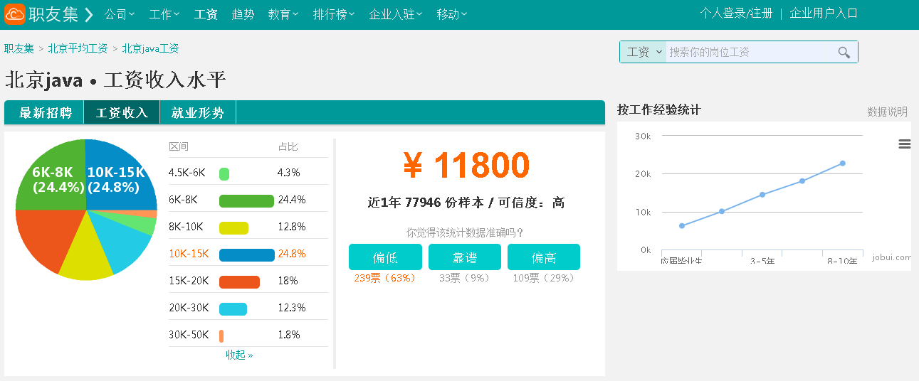 其然科技,烟台其然科技，java,.net,前端，软件培训，软件开发，网站建设